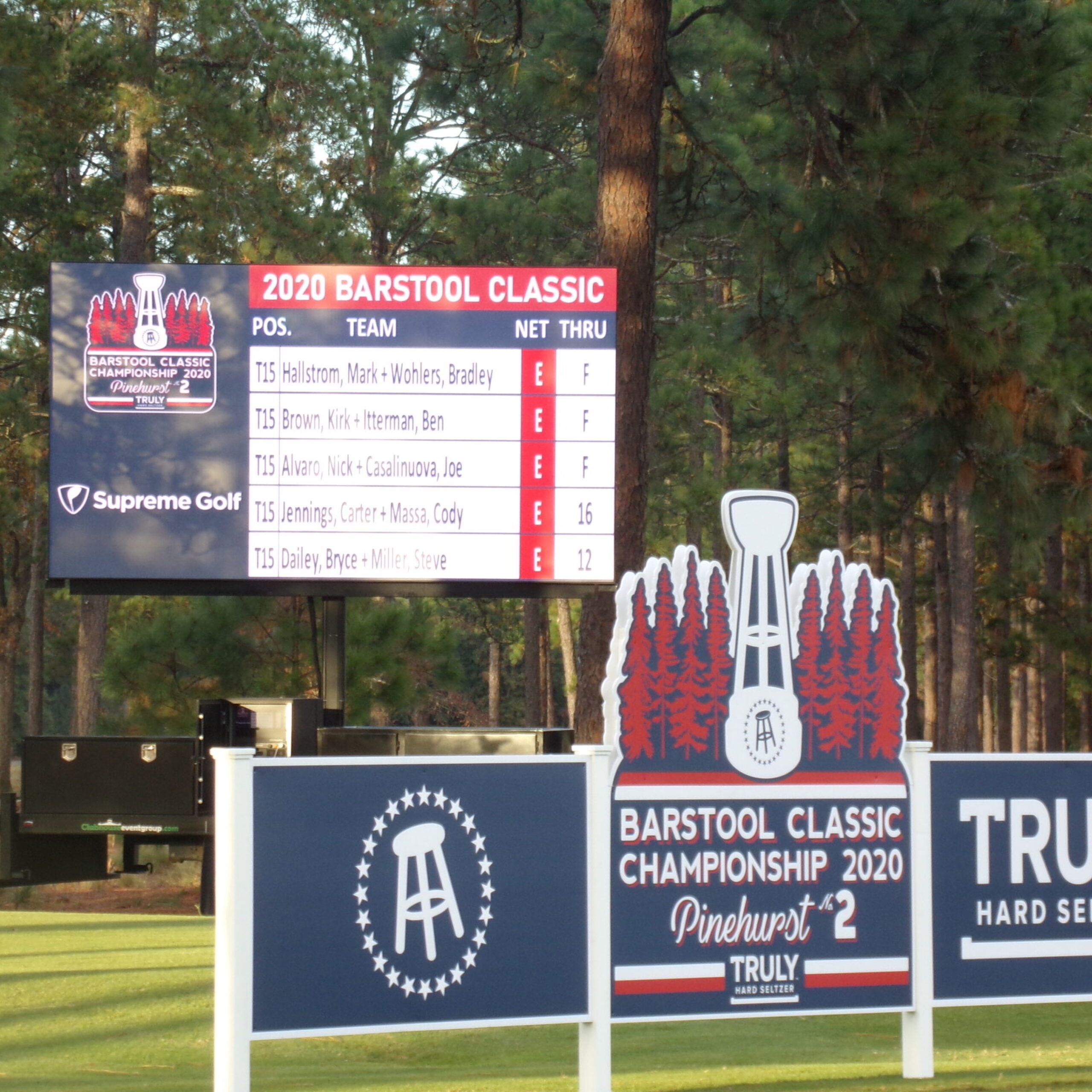 Digital Leaderboards and signs for golf events